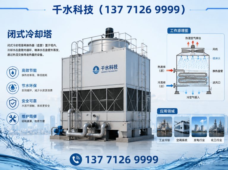 凤阳县工业冷却塔展示图